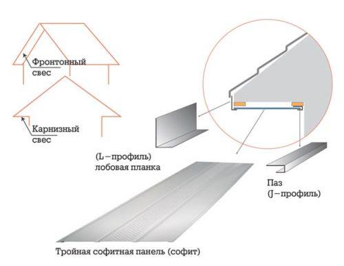 Как заказать на кракене